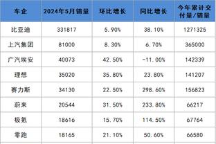 188金宝搏手机版电子游戏截图1